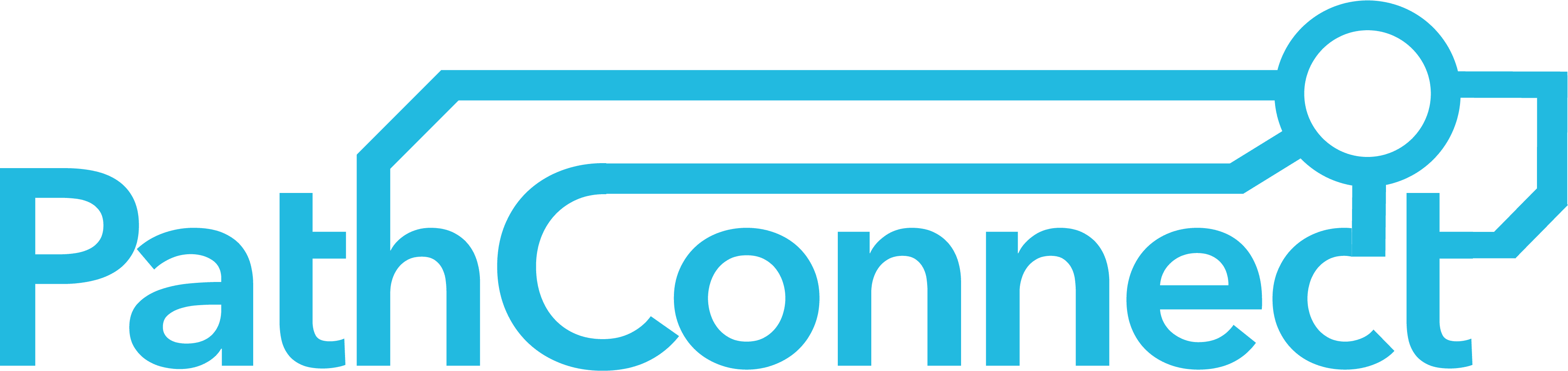 PathConnect und Nextcloud