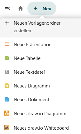 Neues Diagramm oder Whiteboard erstellen